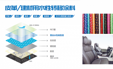 油转水重大突破, 慧谷新材料(原慧谷化学)水性转移涂料助力环保新指标