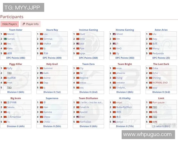 8月25日dota2比赛时间-关注 8 月 25 日的 Dota 2 比赛时间,热血沸腾的电竞盛宴即将上演!8月25日dota2比赛时间